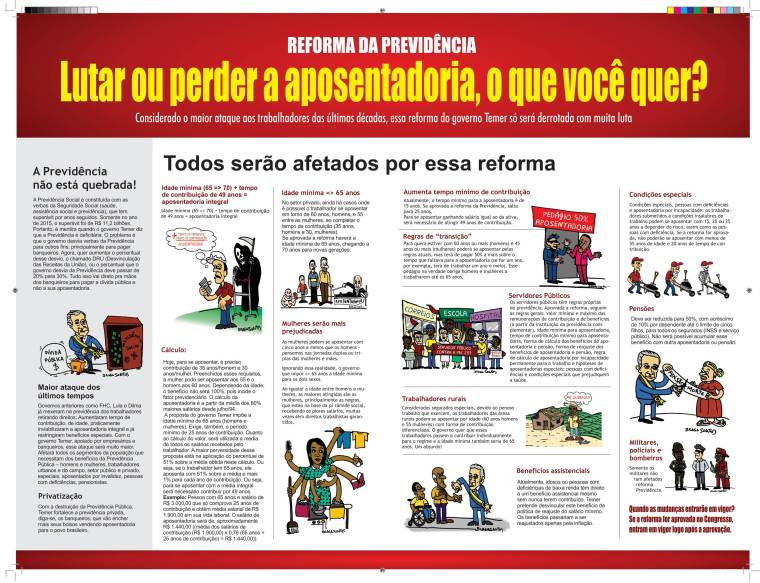 Reforma da previdência